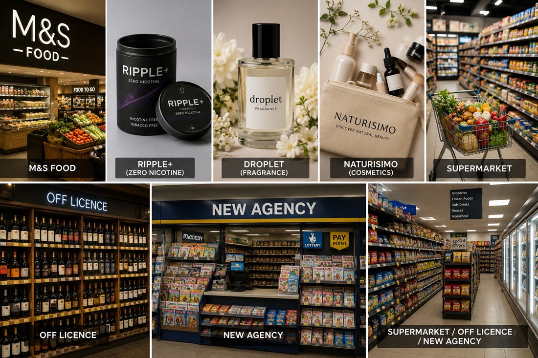 Retail businesses supported by Winprotech