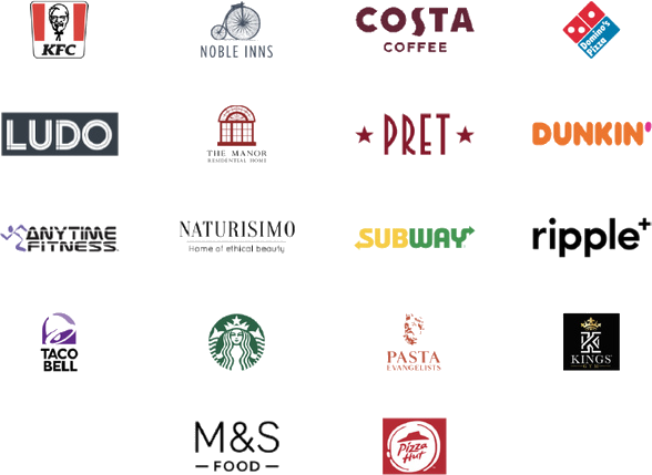 Client brands supported by Winprotech