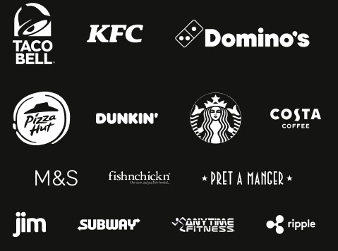 Client brands supported by Winprotech